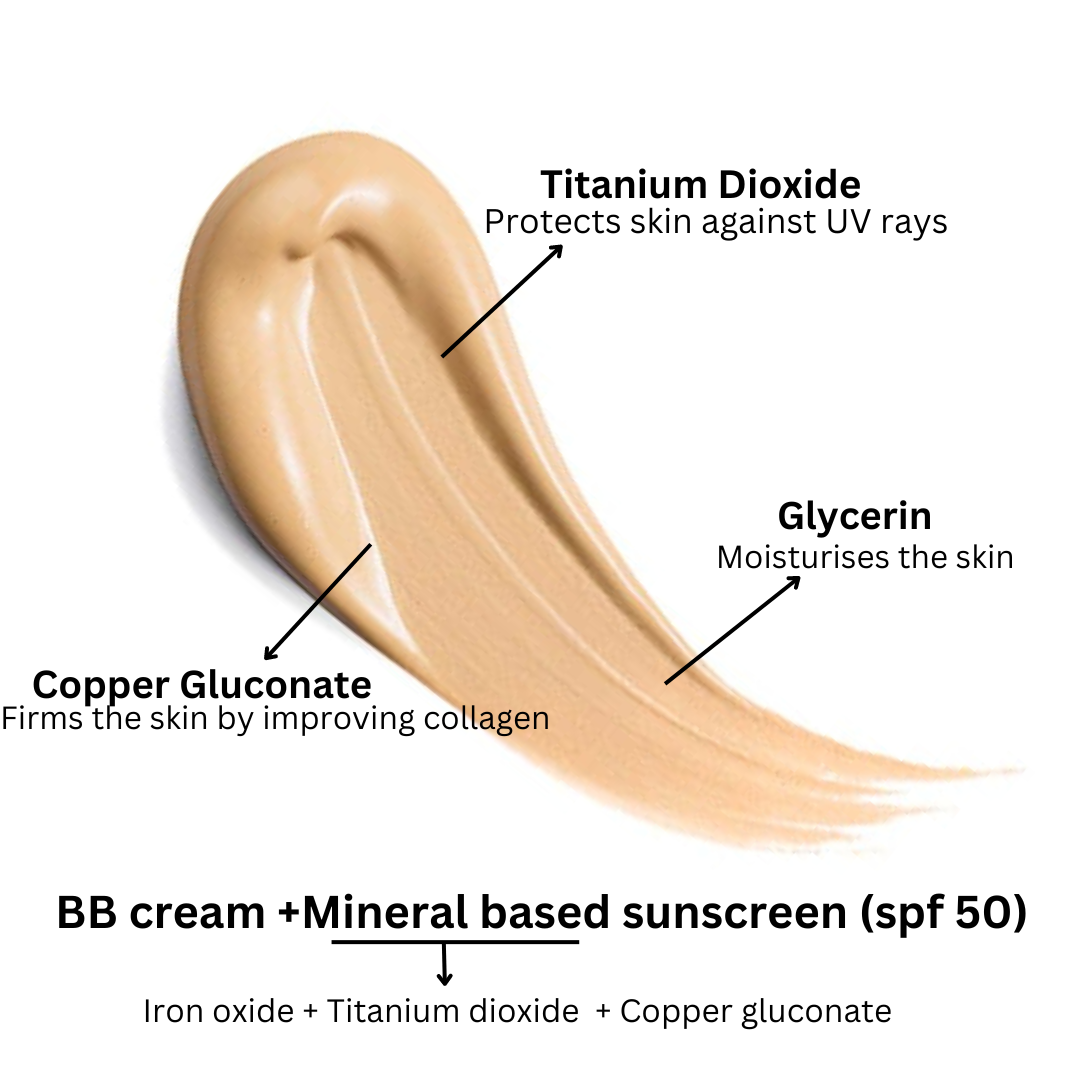 BB CREAM ( 2 IN 1 SUNBLOCK + BB CREAM )